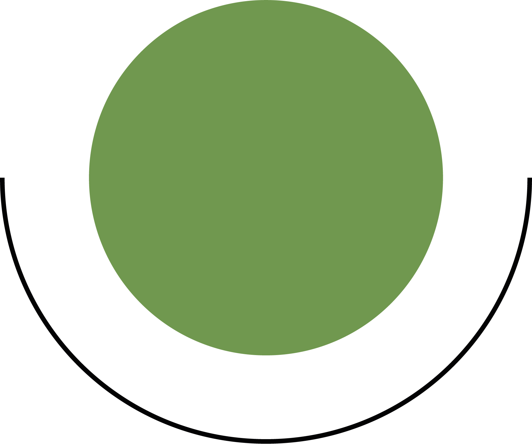 Symbole vert épanouissement du CIBC
