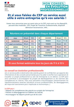 Info collectives CEP2